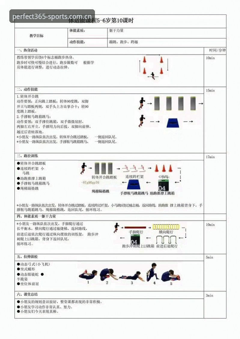 完美体育使用教程详解：从新手到高手的极速体验指南